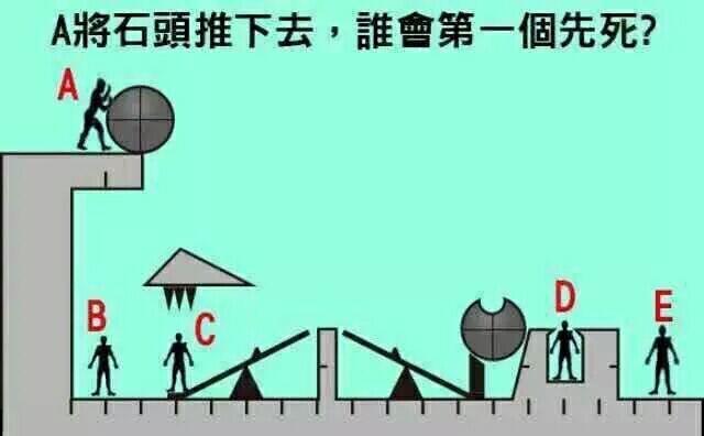 看似简单的7道智力测试题，聪明的你做对了几道?