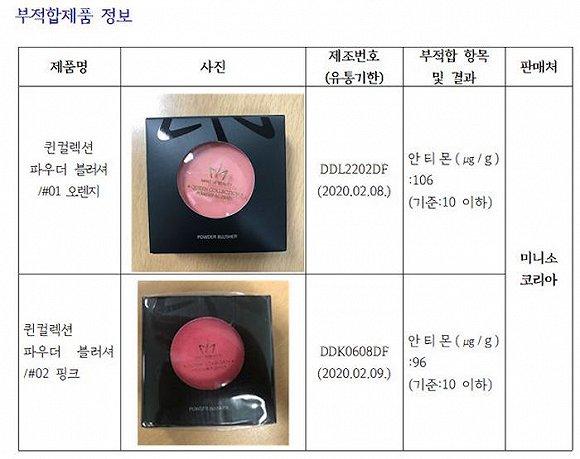 闹心了!名创优品在韩国出事了,这些化妆品赶紧