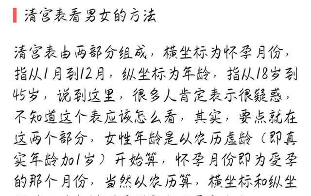 清宫图看男女, 都说相当准, 二胎生男生女早知道!