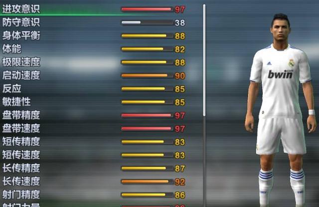 实况足球大师联赛,不作弊零成本打造全明星豪