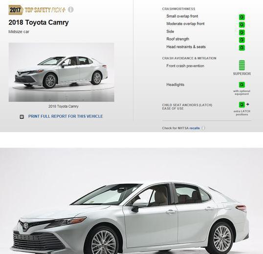 丰田海外全新凯美瑞碰撞测试获优+ 一分没扣！