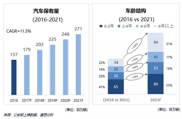 法蘭克福展實力出位,汽配界需要這樣的全能型明星(圖1) 法蘭克福展實力出位,汽配界需要這樣的全能型明星!