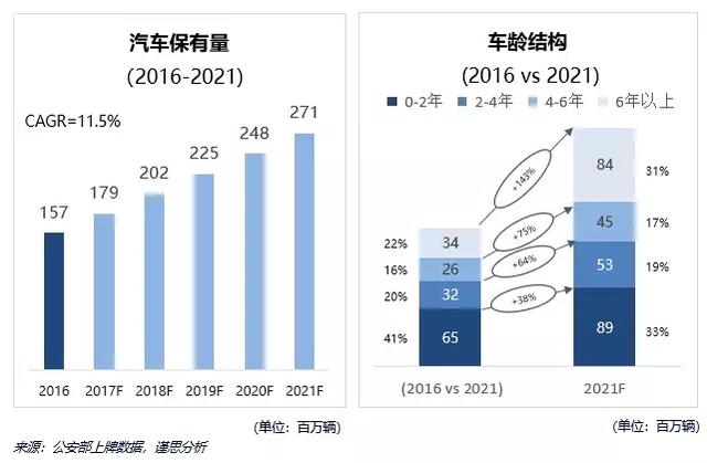 法兰克福展实力出位，汽配界需要这样的全能型明星！