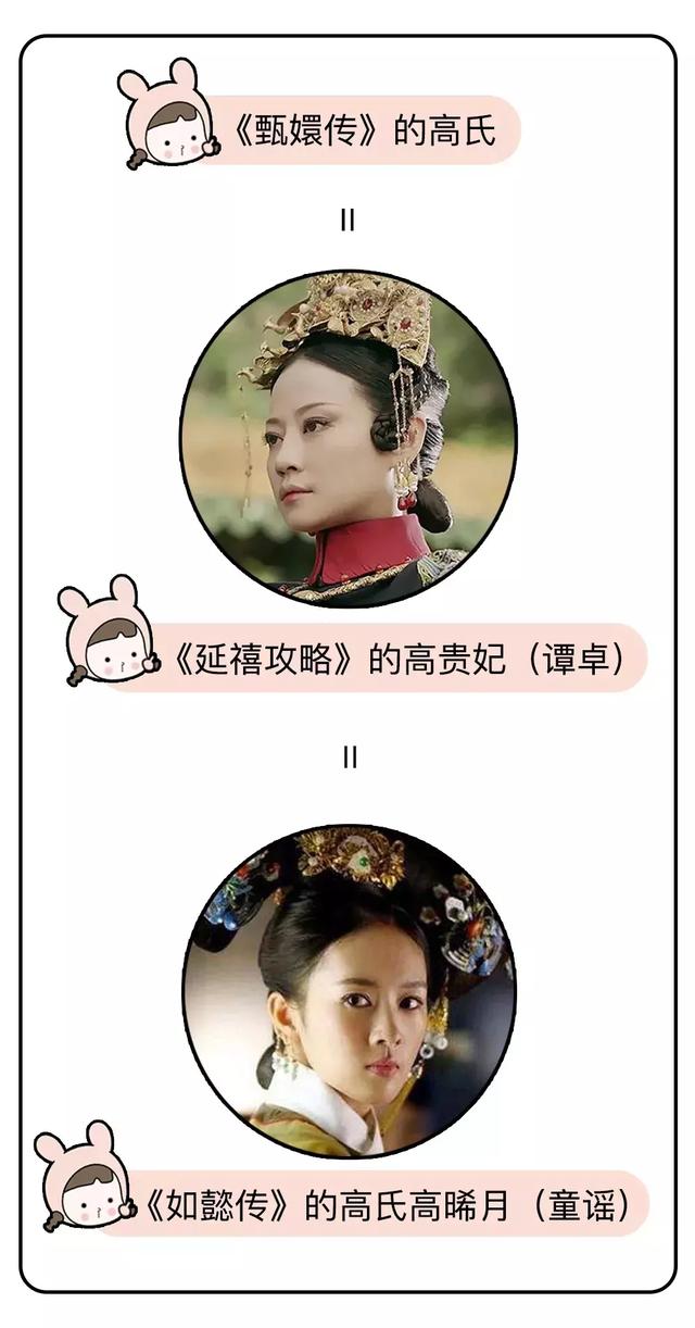 一张图看懂延禧攻略……步步惊心、甄嬛传、如懿传里的人物关系