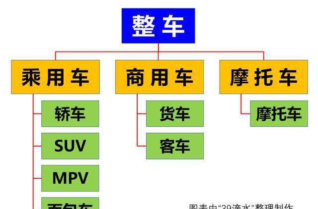 江淮和大众合作燃油车，是要踩政策红线？