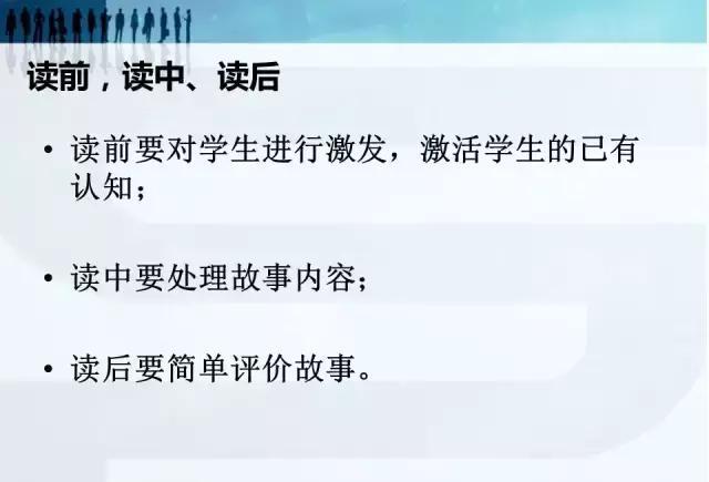 PPT丨一线教师持续五年的小学英语绘本阅读经