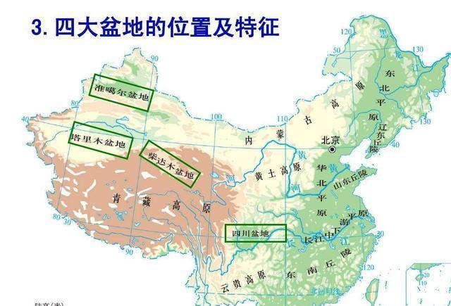 中国的四大盆地是哪几个? 看完便记住!