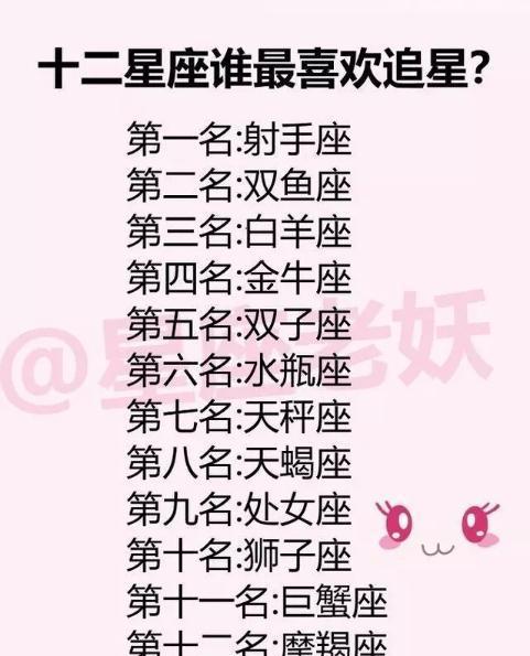 论害怕,12射手的挑剔,星座座最漂移获得,天蝎座最喜欢完美排名怎么追星天秤座图片