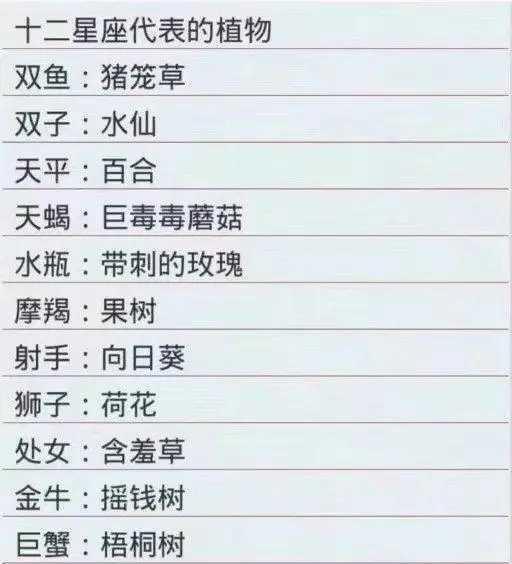 十二星座被批评时?十二星座孩子气指数