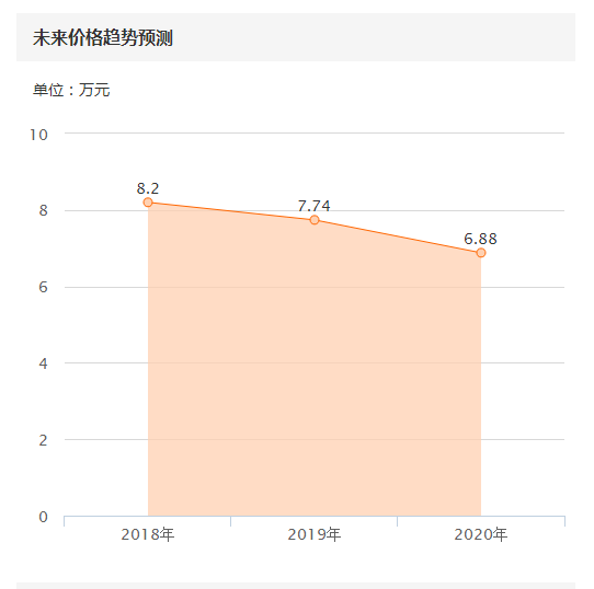 8万买台标志308S,两厢法系车小钢炮,奈何国内水土不服!