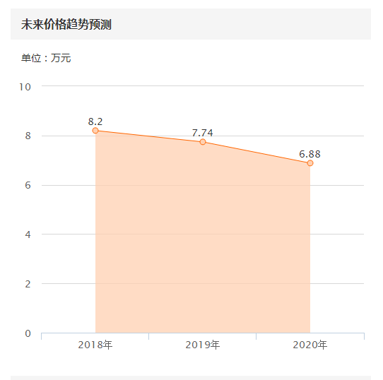 8万买台标志308S，两厢法系车小钢炮，奈何国内水土不服！