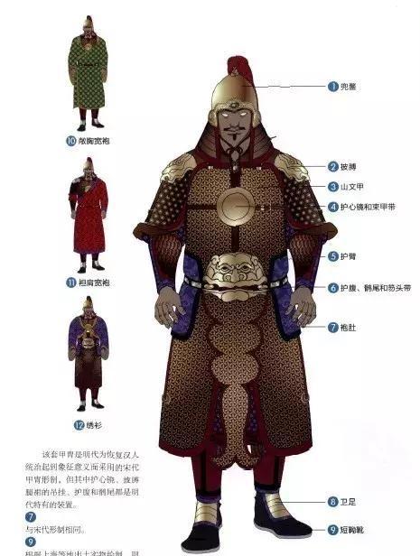 看了才知道,古装剧里的盔甲与历史真实盔甲差