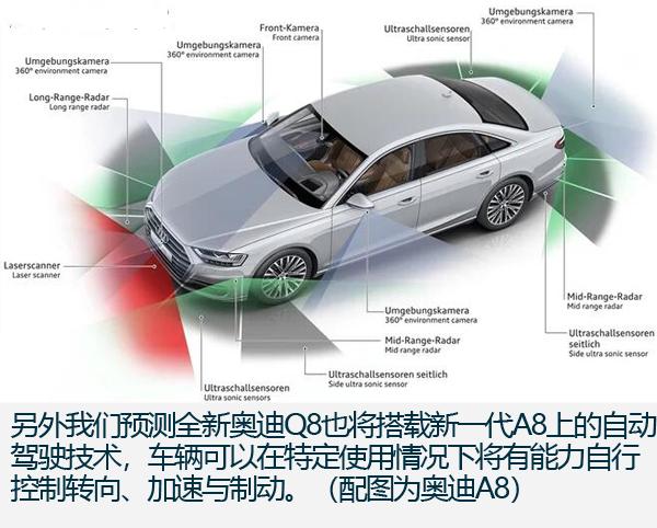 奥迪最贵SUV将于中国全球首发 浅析全新奥迪Q8体内黑科技