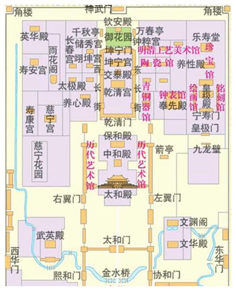 故宫有一宫殿,清朝只有一位太后住过,为何之后再也没人住进去?