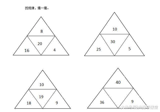 17年星星一图纸暑假v星星数学题,数字找小学填规律视频毛衣圆圈法织年级图片