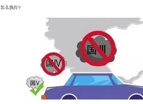 如果没有排放标准也不限行