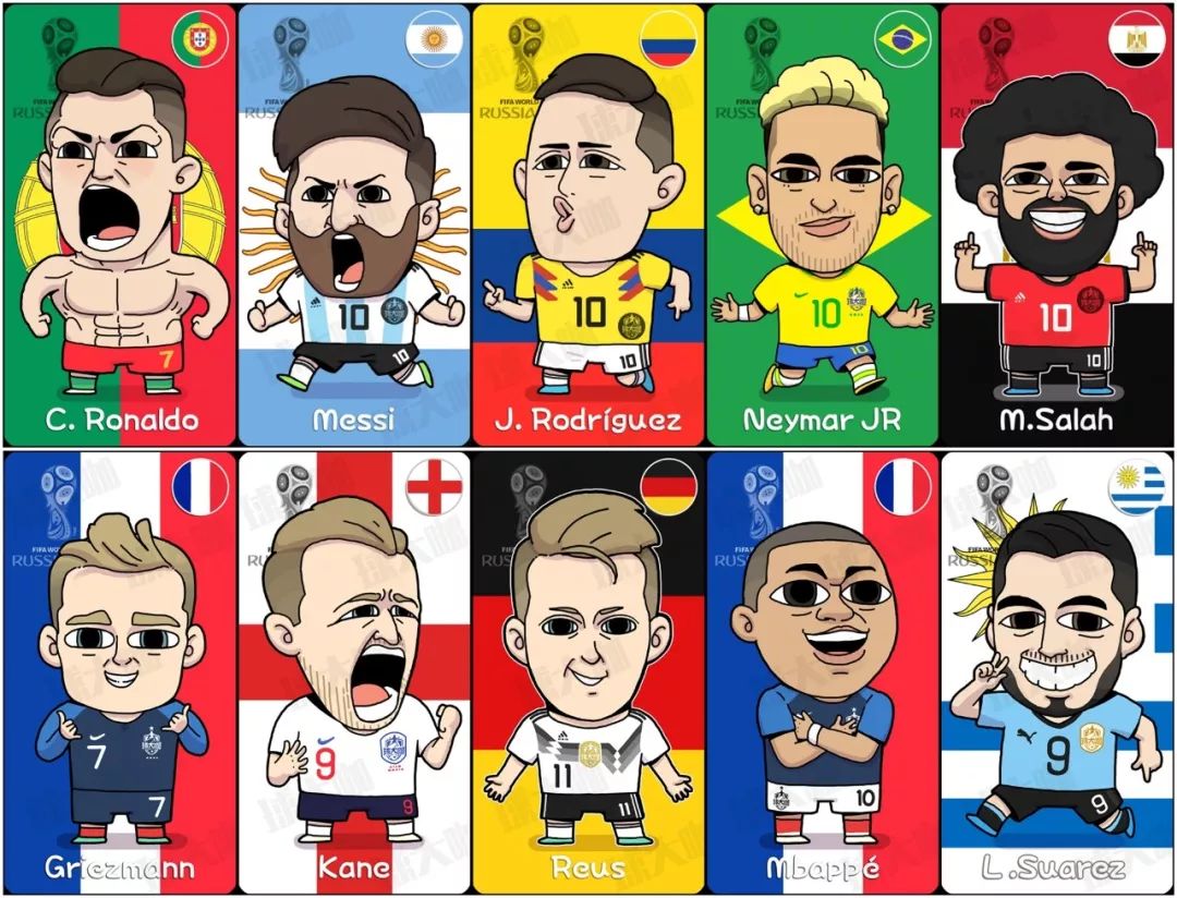 没错,这就是 C 罗转会尤文图斯的真相