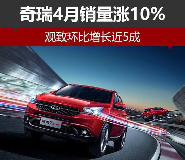 奇瑞4月销量涨10% 观致环比增长近5成
