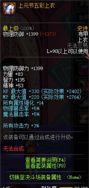 DNF热门套装盘点--上元节祭奠