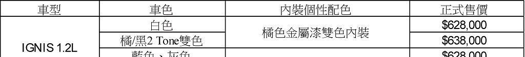 铃木将退出中国, 专供印度? 3米7的小车都卖14万, 走就走吧不稀罕