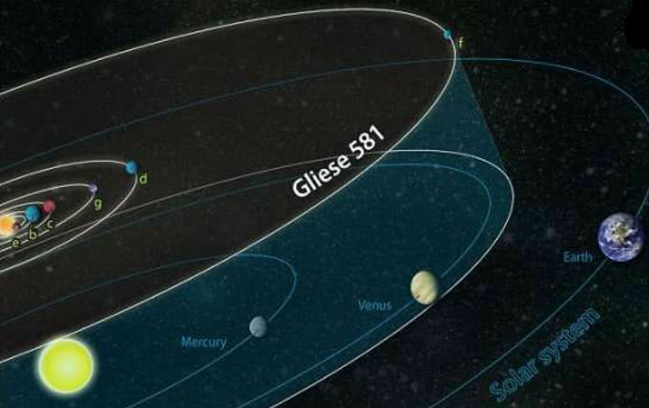 这颗星球距离我们20光年，环境适宜科学家认为其极有可能孕育生命