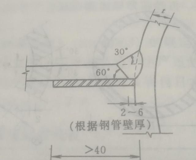 在小拼或预总拼时,焊前应估算出节点焊缝的横向收缩量,采取钢管预留