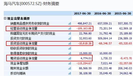 这家自主品牌号称他曾经是个\