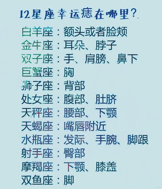 笑起来很好看的星座女,12星座的a星座痣,12时刻最伤心星座水瓶座v星座图片