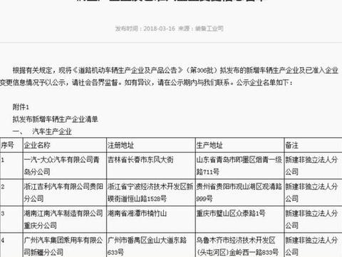 终于等到你 前途汽车将正式获纯电动乘用车“准生证”