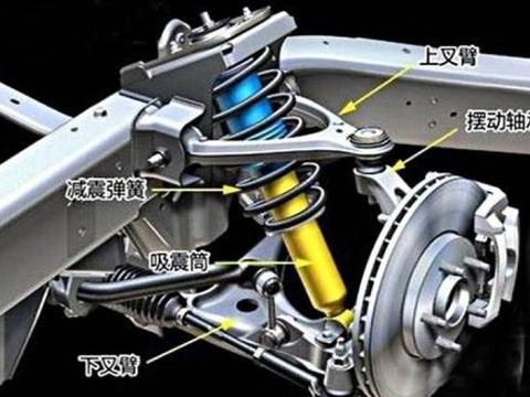 雪铁龙号称 “底盘大师”的名字从何而来？！