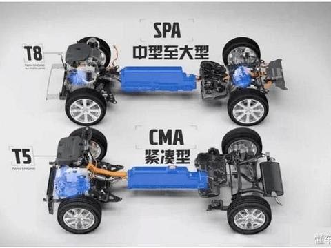 传统豪车对标国产新秀