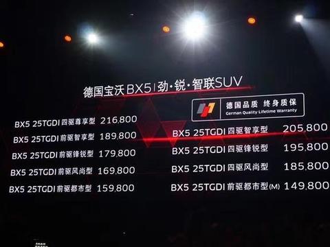 4S店亲自体验宝沃BX5