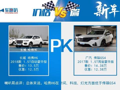 升级后的哈弗H6pk传祺GS4， 车喇叭告诉你怎么选！