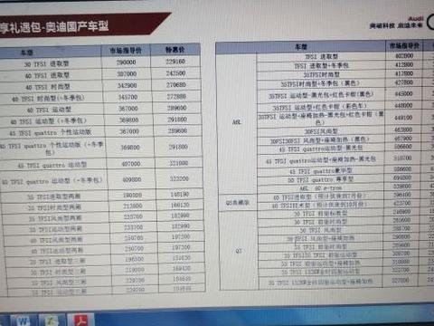 奥迪员工购车内部价首次曝光，终于明白为什么奥迪发展如此之快了