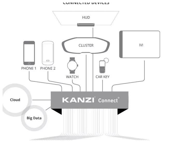 “三菱“必看资讯都在这，你错过了吗