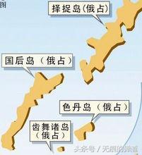 日俄领土争端，一开始是没有争端的，后来为什么有了呢