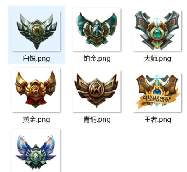 LOL里的段位相当于DOTA2天梯多少分?