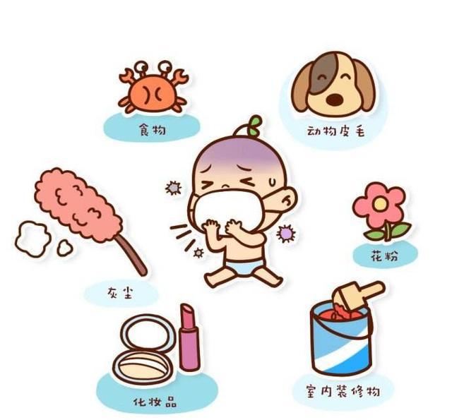 一换季,宝宝就得荨麻疹,怎么办?