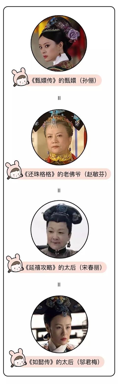 一张图看懂延禧攻略……步步惊心、甄嬛传、如懿传里的人物关系