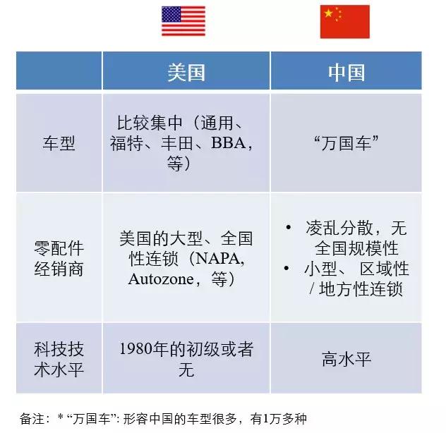 法兰克福展实力出位，汽配界需要这样的全能型明星！