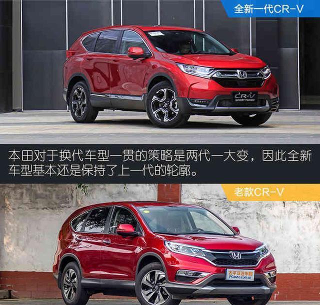 新一代本田CR-V今上市 推1.5T/2.0L混动