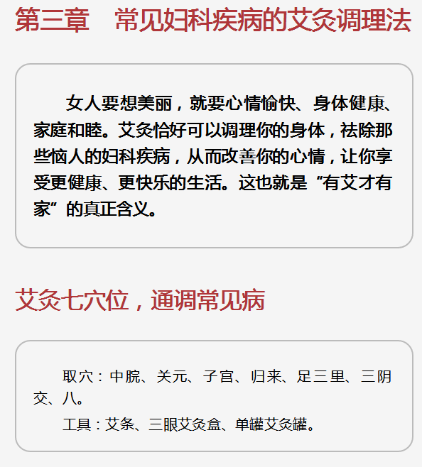 艾灸七穴位,通调常见病(29)