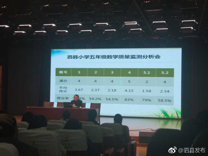 泗县2018--2019学年度小学五年级数学质量监