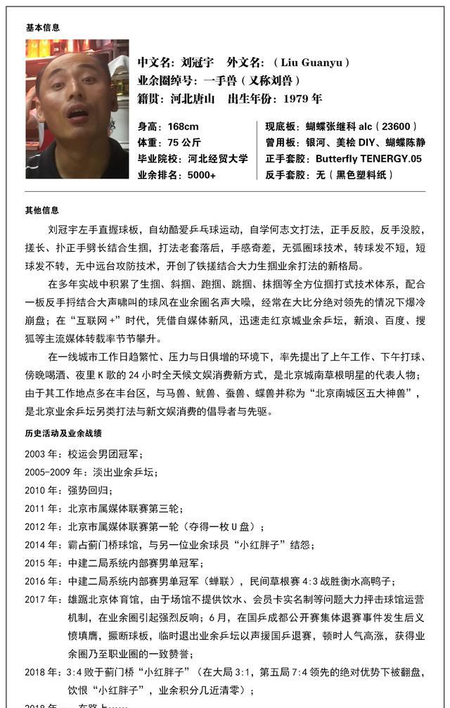 一手兽宣布暂时退出业余乒坛