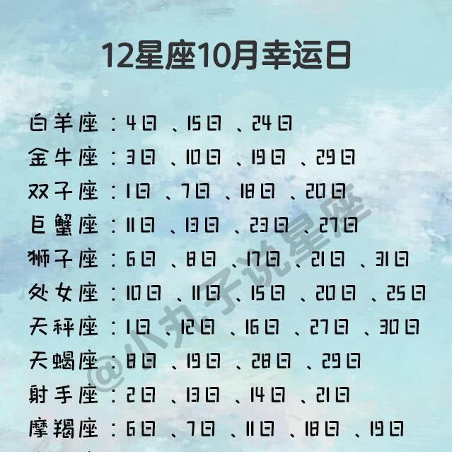 12星座10月幸运日,12星座的福星是谁?