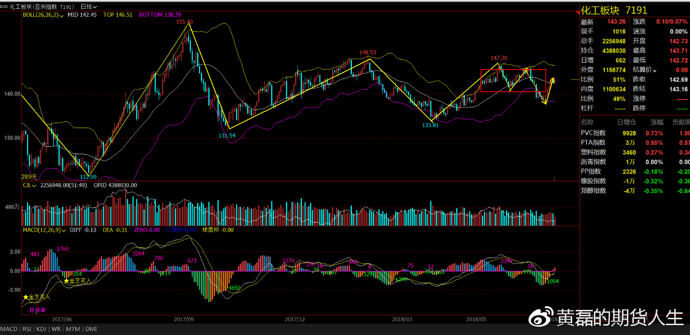 上证指数期货行情今日 4ee3-hevauxi5200946.jpg