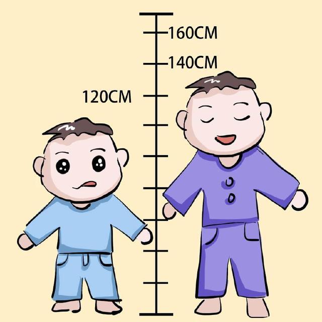 你因为自己的身高而烦恼过吗？身高给你带来的困扰有哪些？