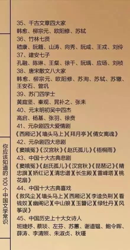 中国文学常识合集