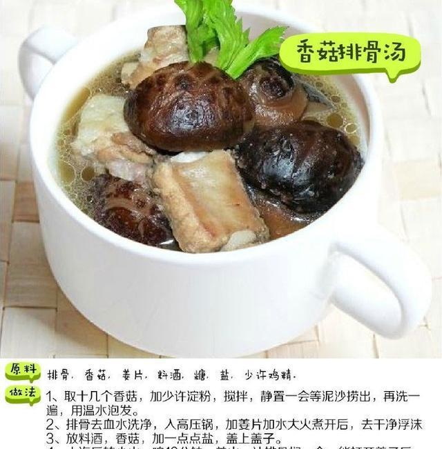 猪冬瓜v冬瓜食材:香菇,海带,莲藕,山药,皮皮,排骨,木瓜玉米排骨汤学辣爆玉米虾图片