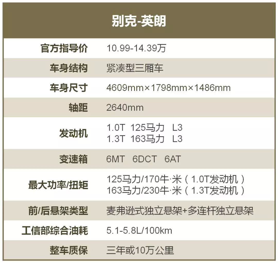 10万出头就能买到后独立悬架，还是合资车，这三款车厚道舒适